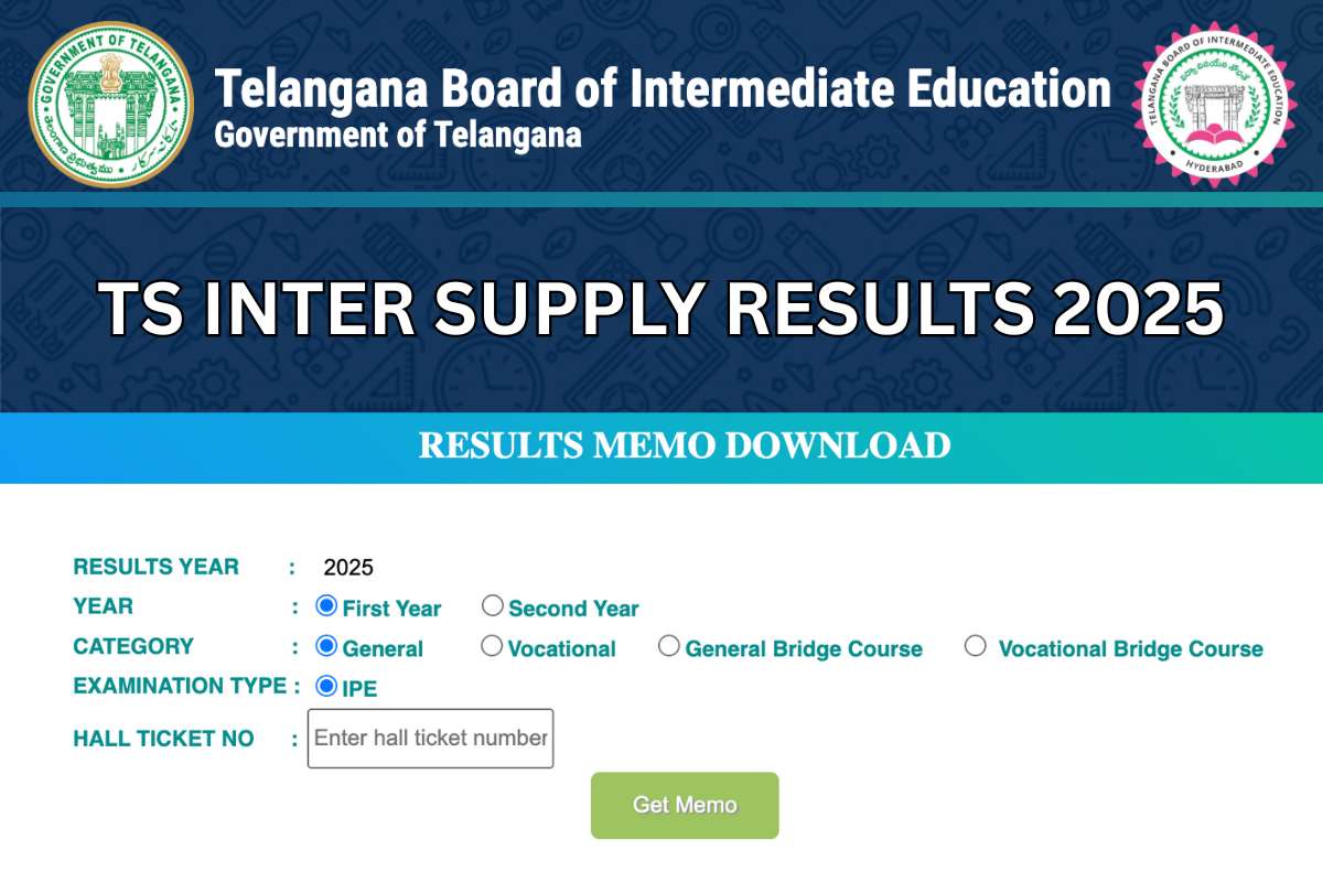 TS Inter Supply Results 2025